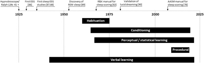 American Academy of Sleep Medicine tweet media