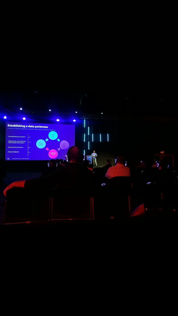 leseqombulumeti's tweet image. #AwsSummit2023 #awscloud #datascience #devOps #SoftwareDeveloper @awscloud @awssummit