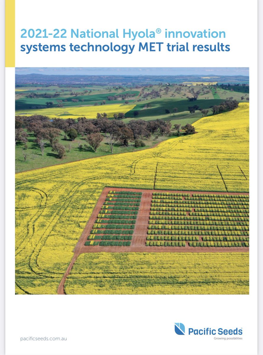 Justin Kudnig (@captaincanola) on Twitter photo #Hyola Innovation Systems Technology Trials developed by <a href="/PacificSeeds/">Pacific Seeds</a> & <a href="/uowresearch/">UOW Research</a> receives ‘Global’ attention, being presented at International Canola Congress in Sydney ✅ <a href="/donny_benn/">Don Benn</a> <a href="/danrollsroyce/">Dan Rolls</a> <a href="/AgingAgro/">Andrew Heinrich</a> <a href="/hurgl1/">Tim Wilmshurst</a> <a href="/schilgee/">iKarl iSchilg</a> <a href="/Ella201093/">Ella McDonald</a> <a href="/1_Duan/">Duan Viljoen</a> <a href="/benjamarolda/">benjamarolda</a> <a href="/Sheepish5/">Steve Lamb</a> #Hyola Innovation Systems Technology Trials developed by <a href="/PacificSeeds/">Pacific Seeds</a> & <a href="/uowresearch/">UOW Research</a> receives ‘Global’ attention, being presented at International Canola Congress in Sydney ✅ <a href="/donny_benn/">Don Benn</a> <a href="/danrollsroyce/">Dan Rolls</a> <a href="/AgingAgro/">Andrew Heinrich</a> <a href="/hurgl1/">Tim Wilmshurst</a> <a href="/schilgee/">iKarl iSchilg</a> <a href="/Ella201093/">Ella McDonald</a> <a href="/1_Duan/">Duan Viljoen</a> <a href="/benjamarolda/">benjamarolda</a> <a href="/Sheepish5/">Steve Lamb</a>