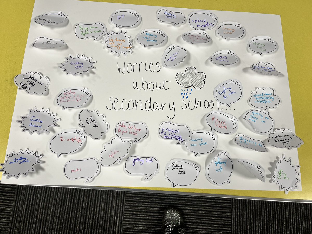 Nina53598682's tweet photo. Great Co-Production at @elycollege open evening , talking to young people and parents about hopes and fears of secondary school #mhst #Workingtogether #ccsnhs https://t.co/vxI5vG0Svi