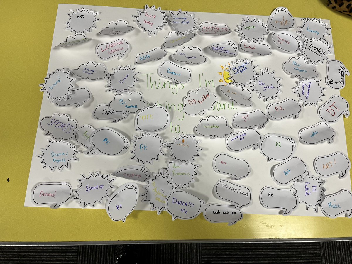 Nina53598682's tweet photo. Great Co-Production at @elycollege open evening , talking to young people and parents about hopes and fears of secondary school #mhst #Workingtogether #ccsnhs https://t.co/vxI5vG0Svi