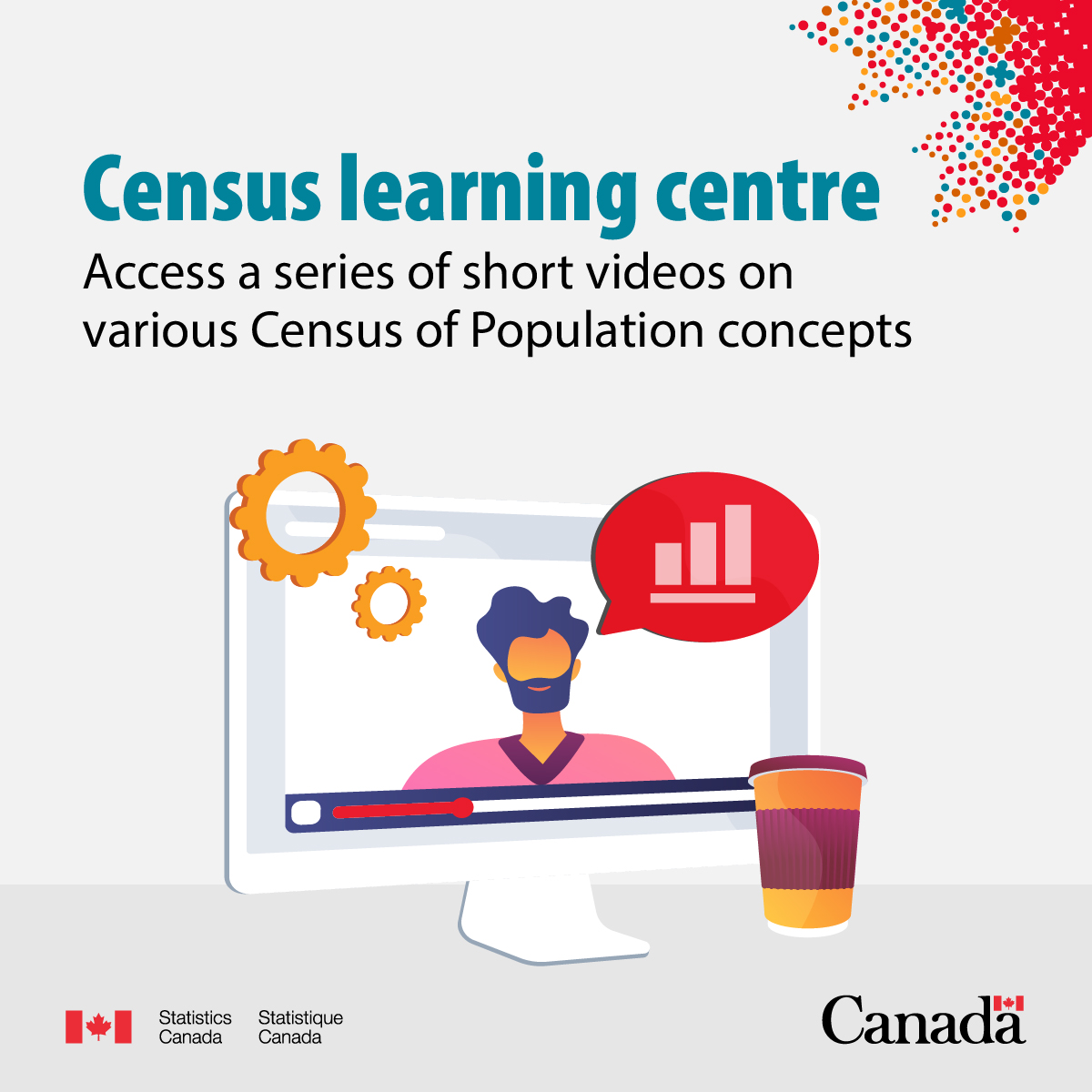 StatCan_eng's tweet photo. Are you looking to gain a better understanding of various #CensusOfPopulation concepts, or do you simply want to expand your overall knowledge on these topics? Check out our Census learning centre for a series of short videos: https://t.co/SXl0awDUOO. https://t.co/EVkGFDZP0p