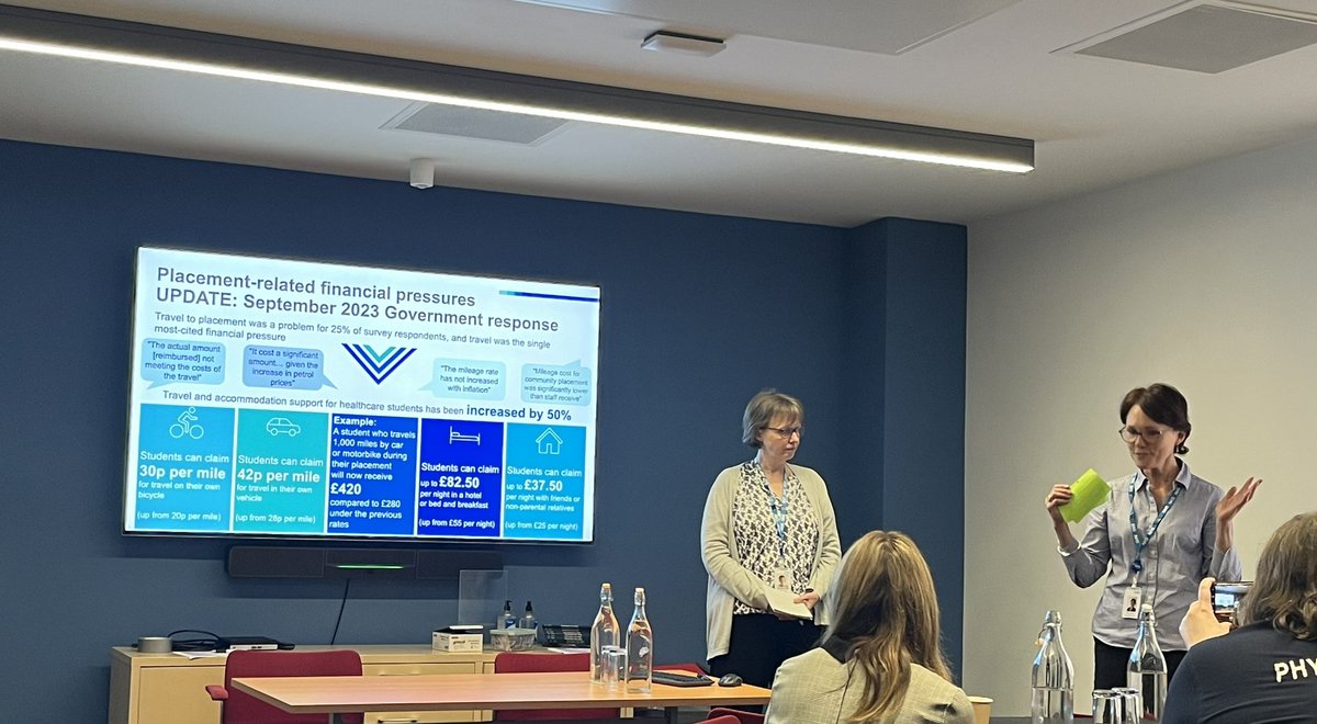 FICSStu_Council's tweet photo. Thursday,21/09/2023! What a day it was! The #FNFstudents Councils gathered again under @JessLSainsbury’s lead, to share and reflect on last year and to discuss the future of students voices with #RePair fellows @marycjenkins1 and @KatieWebb21 and @BOBICSPlacement @HIOWFuture https://t.co/Lf0RRaQwxr