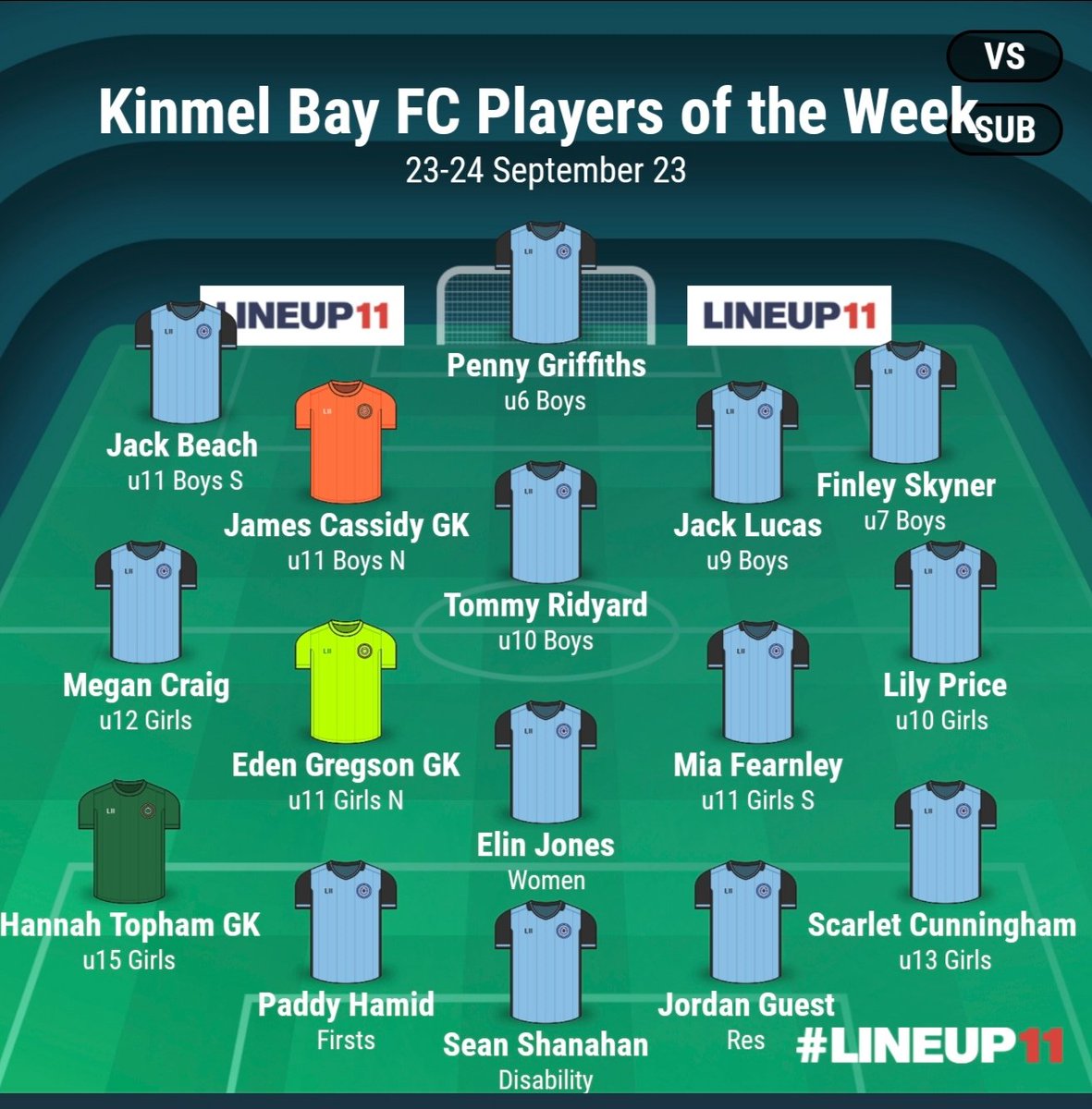 🏴Kinmel Bay FC🏴 tweet media