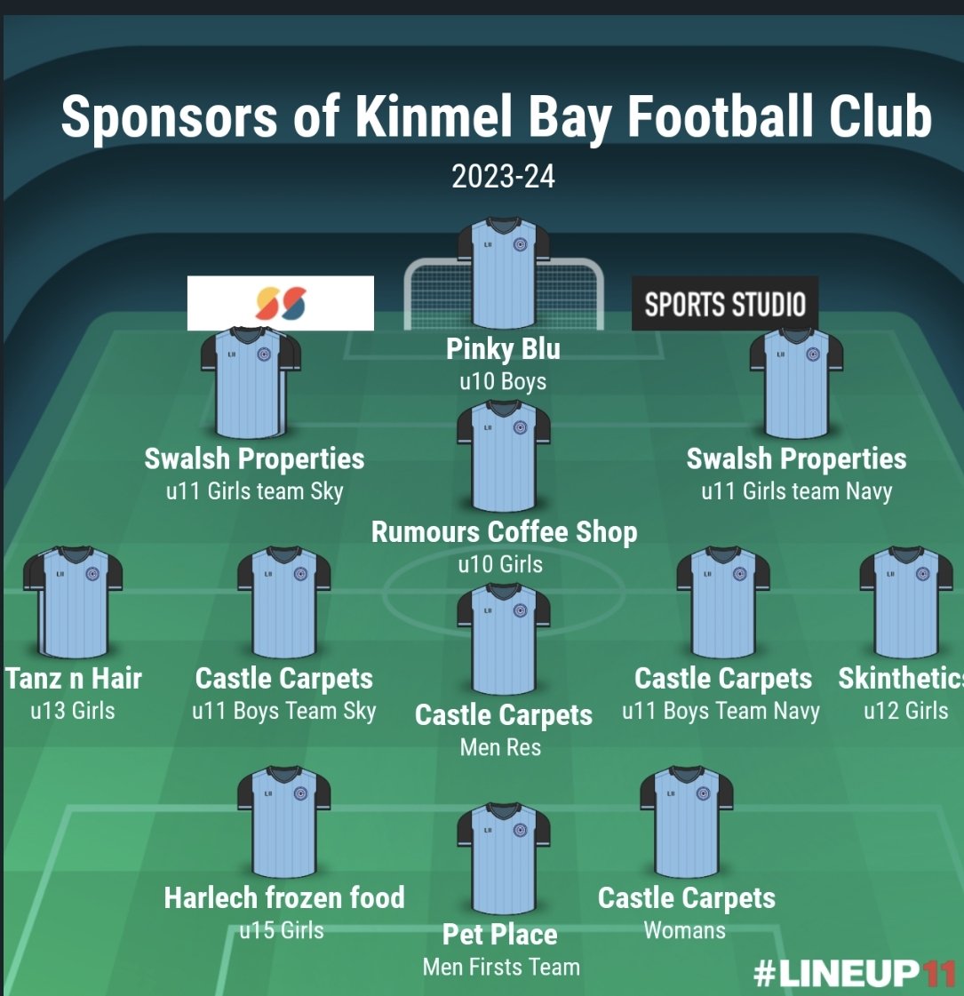 π΄σ §σ ’σ ·σ ¬σ ³σ ΏKinmel Bay FCπ΄σ §σ ’σ ·σ ¬σ ³σ Ώ (@fc_kinmel) on Twitter photo π΄σ §σ ’σ ·σ ¬σ ³σ ΏWell done πππto all of Kinmel Bays players of the week π΄σ §σ ’σ ·σ ¬σ ³σ Ώ and a big THANK YOU to all our SPONSORS πππππ <a href="/KinmelFc/">Kinmel Bay Men's FC</a> <a href="/BayKinmel/">Kinmel Bay ladies FC</a> <a href="/petplace_uk/">petplaceπΎ</a> <a href="/harlechfoods/">Harlech Foodservice</a> <a href="/tanznhair77/">Tanz N Hair - Rhyl</a> <a href="/the_Skinthetics/">Skinthetics</a> π΄σ §σ ’σ ·σ ¬σ ³σ ΏWell done πππto all of Kinmel Bays players of the week π΄σ §σ ’σ ·σ ¬σ ³σ Ώ and a big THANK YOU to all our SPONSORS πππππ <a href="/KinmelFc/">Kinmel Bay Men's FC</a> <a href="/BayKinmel/">Kinmel Bay ladies FC</a> <a href="/petplace_uk/">petplaceπΎ</a> <a href="/harlechfoods/">Harlech Foodservice</a> <a href="/tanznhair77/">Tanz N Hair - Rhyl</a> <a href="/the_Skinthetics/">Skinthetics</a>
