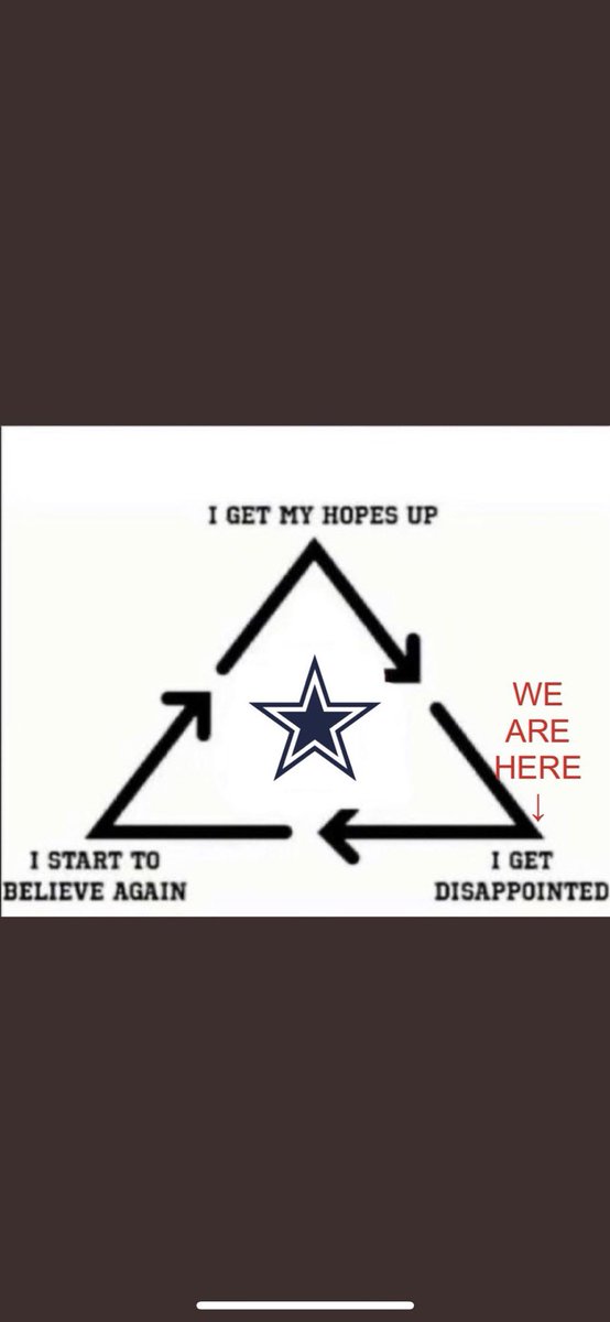 KyleMcCalla11's tweet photo. https://t.co/6cLszeboqN