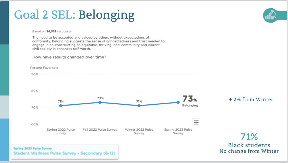 Jill Baker, Ed.D. tweet media