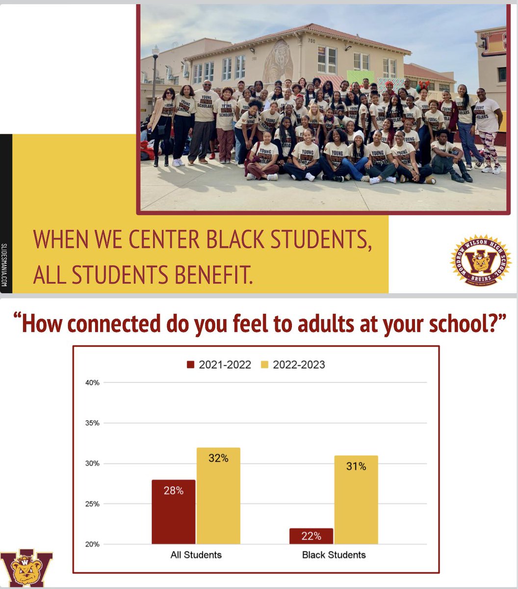 Jill Baker, Ed.D. tweet media