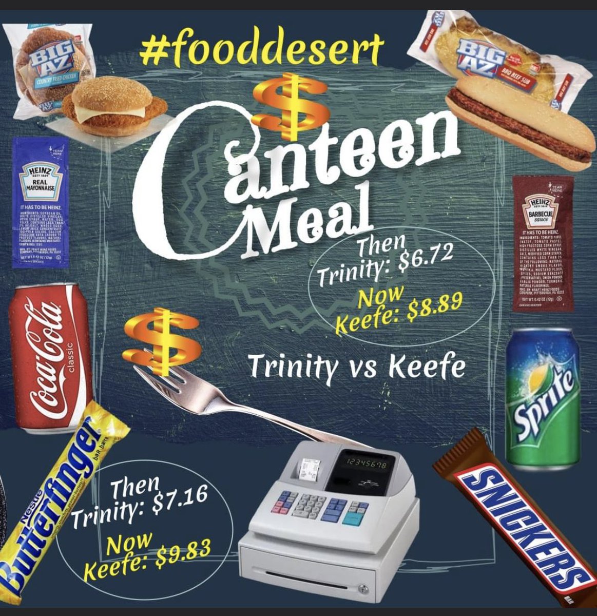 pflemonade's tweet photo. Then (Trinity) a few weeks ago- now (Keefe). Something has to give on this gouging. #fooddesert https://t.co/QLeRQrKfT7