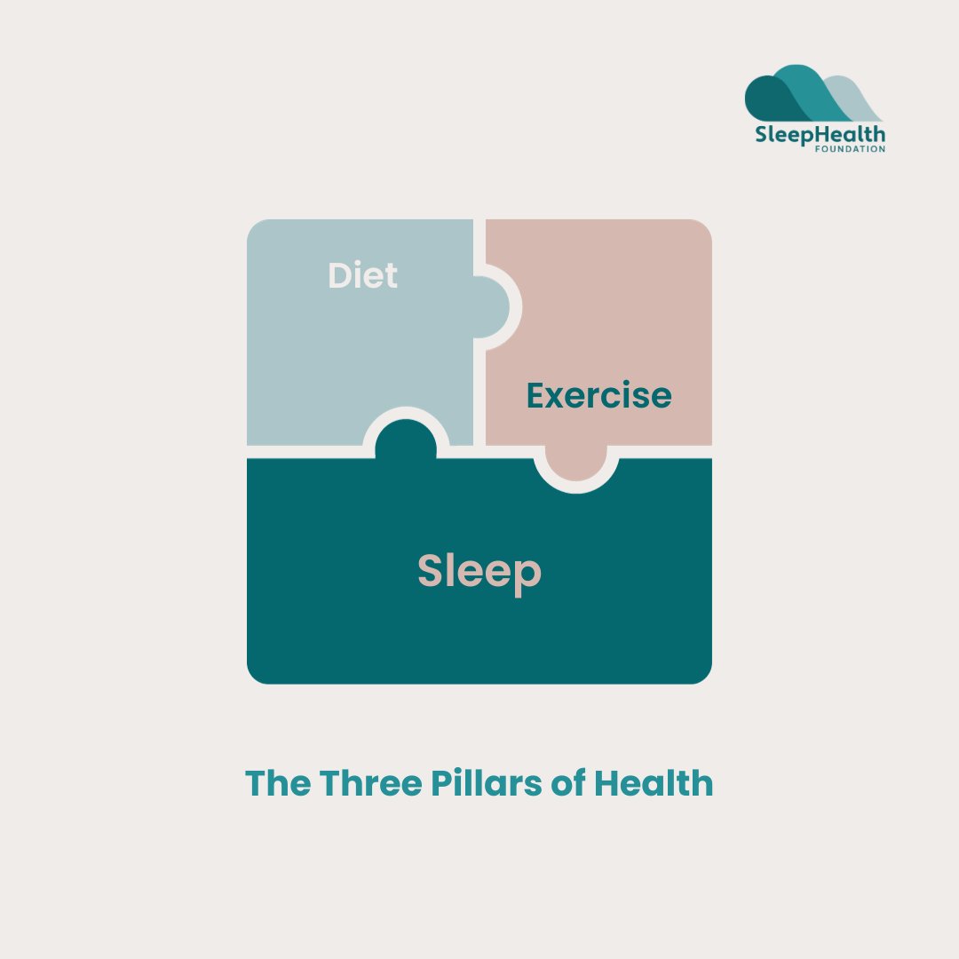 Welcome to #SleepHealthWeek 2023!

Alongside diet and exercise, sleep is one of the three pillars of health.  This week, we'll be highlighting the pivotal role sleep plays in health, and how this is embodied in this year's theme: Better Sleep. Better Health. 

#sleephealth