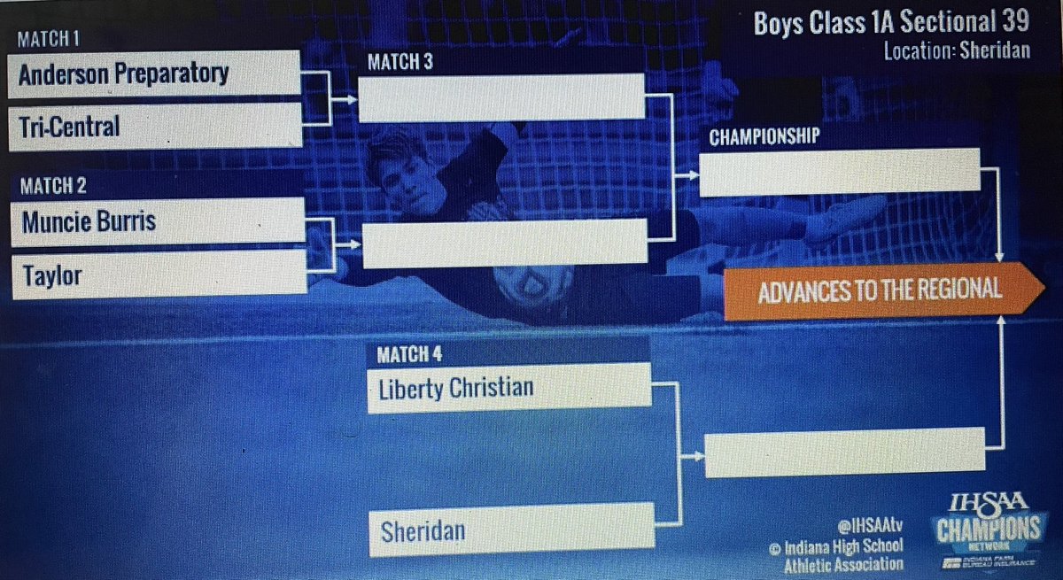puboiler25's tweet photo. 1A Boys Blackhawk soccer gets their mark at Sheridan. 
Let’s Go! https://t.co/44QWpuuQMy