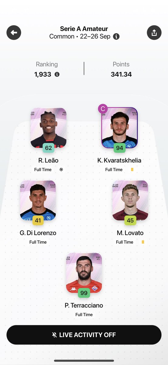 Heartbreak for me this week as I just miss out on top 200 on these 4 leagues. But on a positive it’s the highest points tally I’ve ever got for the bundesliga and the premier league!

What changes if any do you think I should make to these teams?
