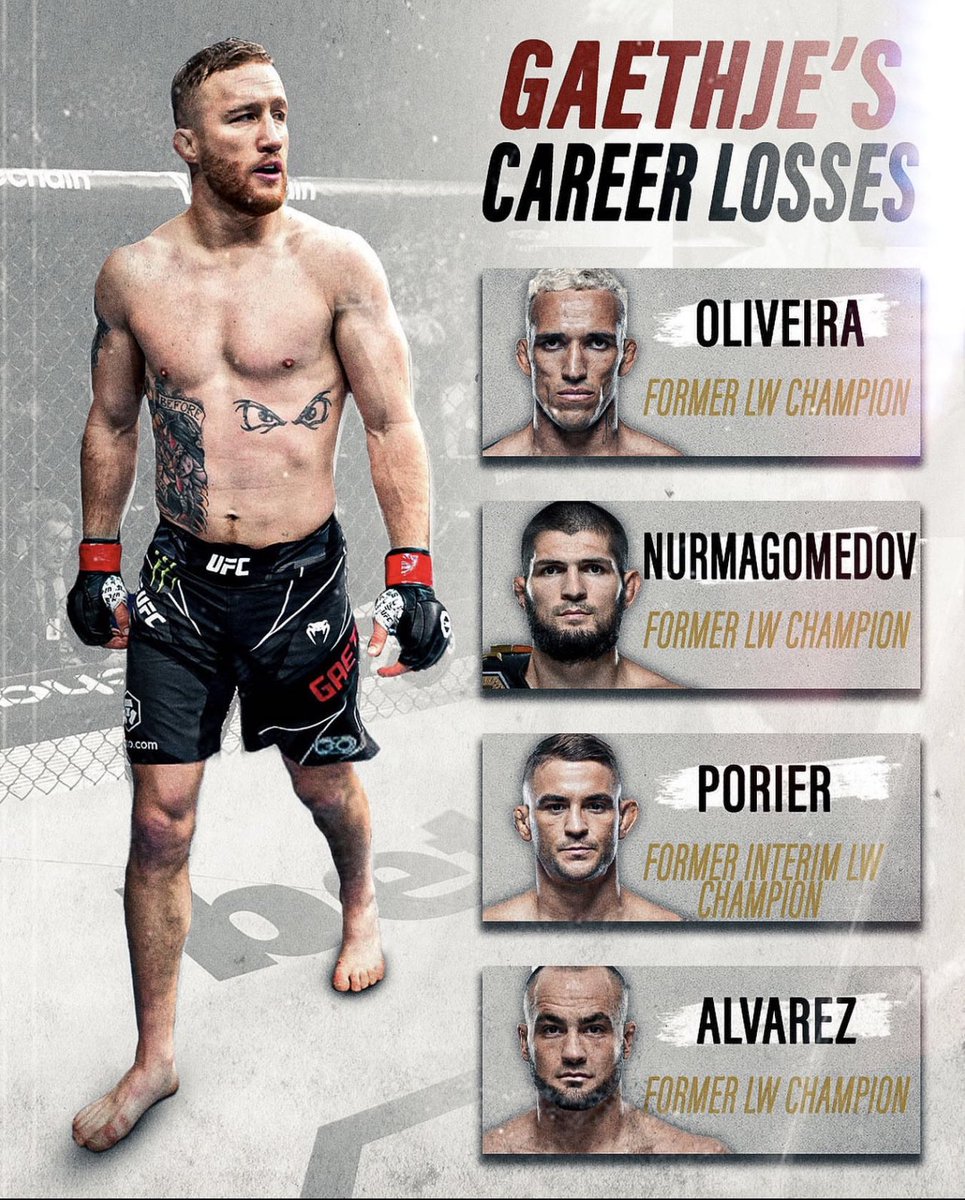 Justin Gaethje’s 4 defeats.
By only the best.