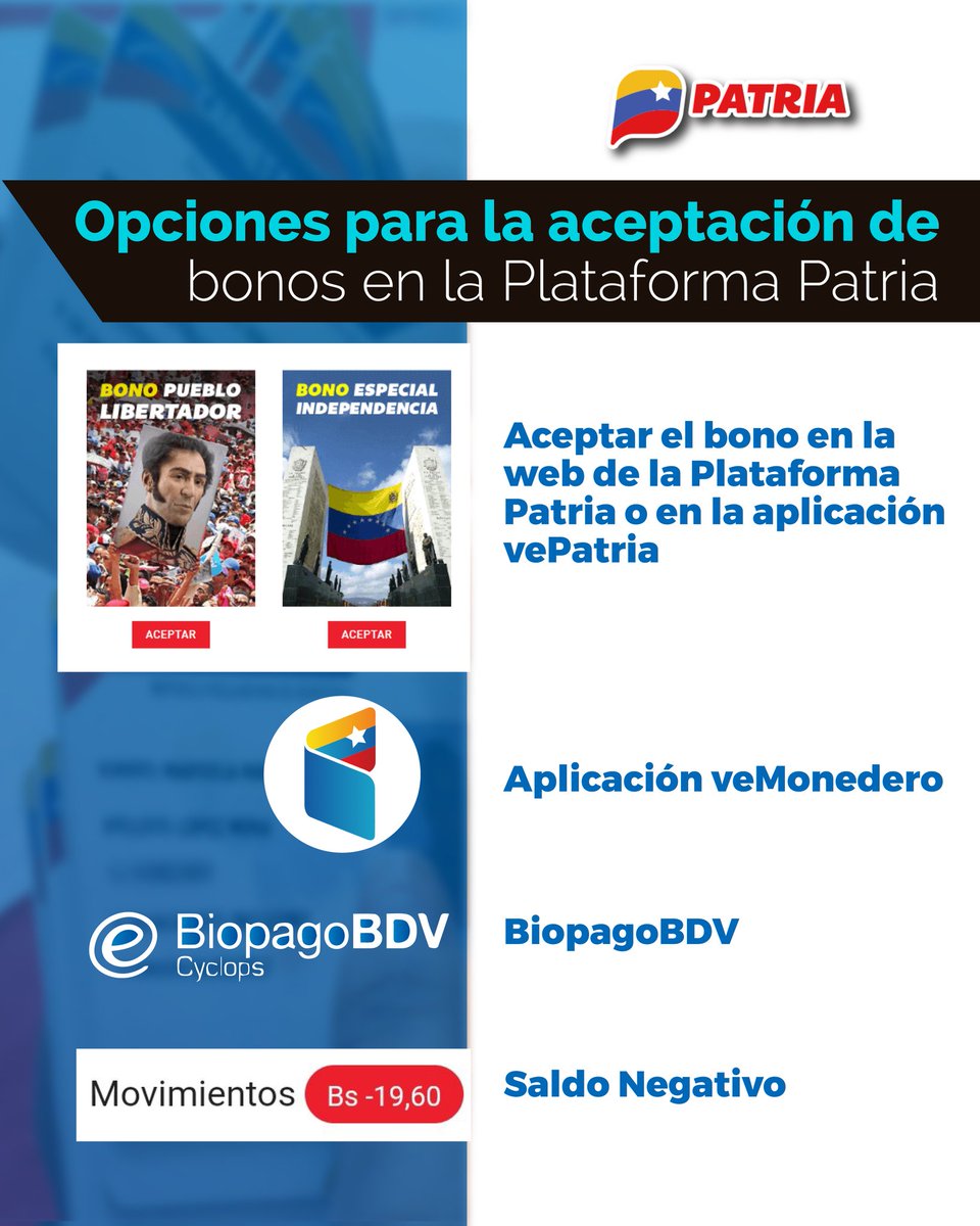 #Importante|| ¿Conoces las formas para aceptar los bonos de Patria?
El #SistemaPatria te brinda las formas y aplicaciones que puedes usar para aceptar los #Bonos que recibes, a través de la #PlataformaPatria.

#VenezuelaAPruebaDeTodo #24Sep