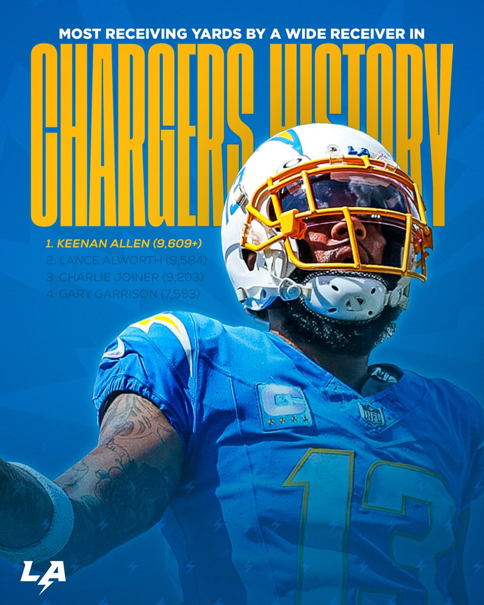 Los Angeles Chargers tweet media