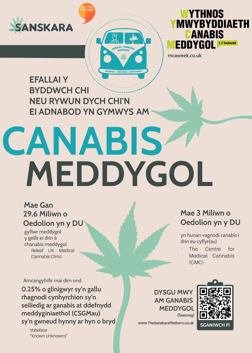 Cymraeg 🏴󠁧󠁢󠁷󠁬󠁳󠁿

S'mae pawb!

Dw i wedi sylwi nad oes gwybodaeth Cymraeg ar gyfer Canabis Meddygol, felly dw i wedi penderfynu dechrau gyda hyn ar gyfer Wythnos Ymwybyddiaeth Canabis Meddygol, gyda mwy o stwff ar y gweill.

Rhowch wybod i mi beth hoffech chi ei weld nesaf!

#mcaw
