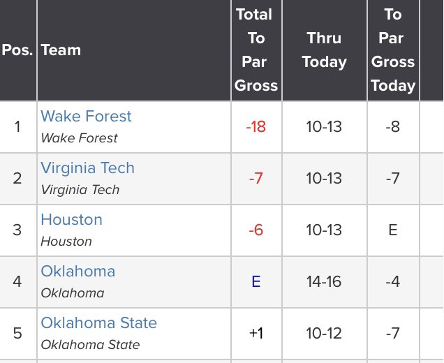 You’re Still Out tweet media