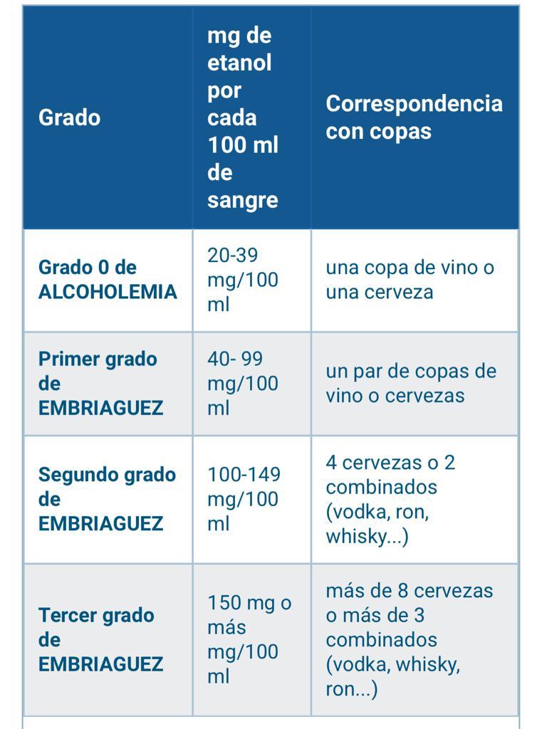 sergiogutsal's tweet photo. @RicQC503 https://t.co/eLZeYU3Gd7