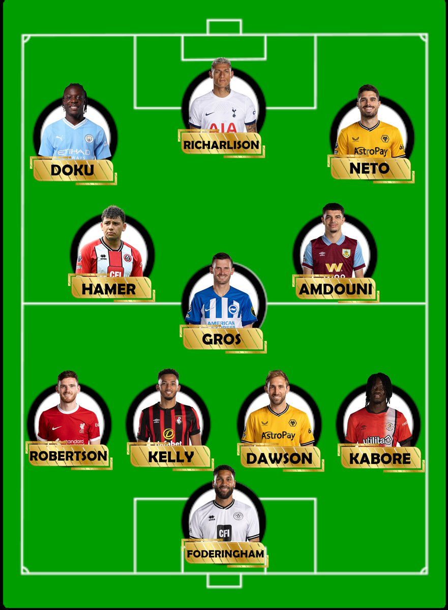 DiscordFd's tweet image. #TOTW for #GW5 which I forgot to post midweek lol (not great timing considering Foderingham just conceded 8)
