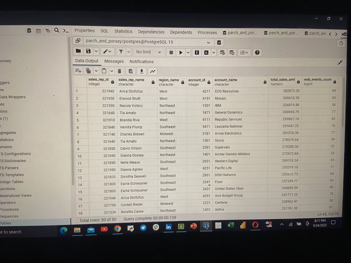Abefe0's tweet photo. DAY 20 - ADVANCED SQL CHALLENGE
#20dayswithdata #hertechtrailacademy #HTTDatachallenge #AdvancedSQLchallenge #DataAnalytics
I created a query to find the top 50 performing sales representatives in terms of the total amount of sales for a given region. https://t.co/k8zx81smHf