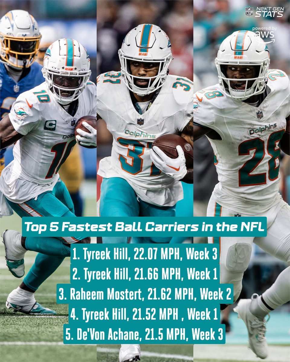 MiamiDolphins's tweet image. Blink and you might miss them 😳