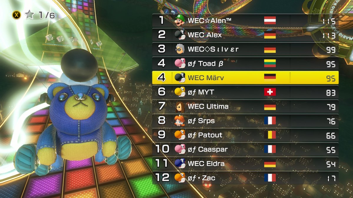 MKU D5 Week 4 #MK8D #NintendoSwitch