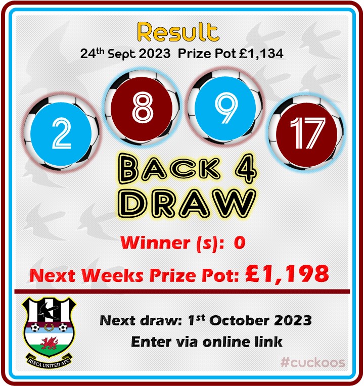 RiscaUtd's tweet image. BACK 4 DRAW

Result of today&apos;s draw below.  No winners. Thanks again for taking part.
New players can join using the link:
forms.office.com/r/LByet3DKmi

#cuckoos