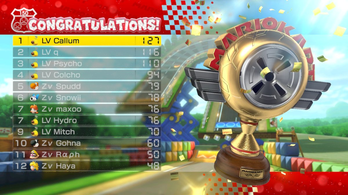 CalllumSCO's tweet photo. wiggler boost #MK8D #NintendoSwitch https://t.co/psqcrFJvsJ