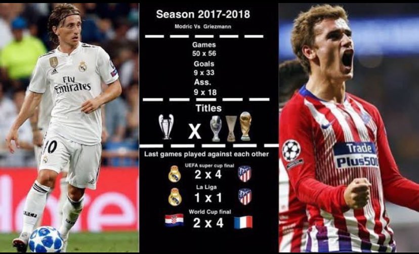 mous_225's tweet photo. On na trop banalisé que Antoine Griezmann c’est fait voler son ballon d’or https://t.co/gKRCAMLEq4