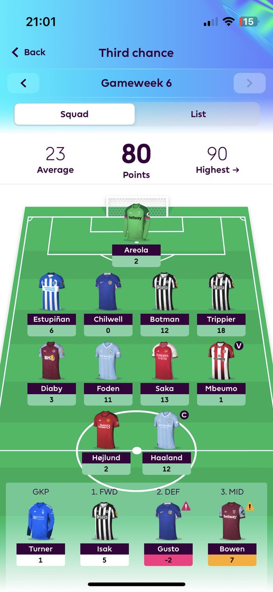 DoctorJewel's tweet photo. @allaboutfpl https://t.co/52V3jhw4gR