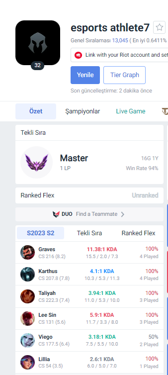 closerlol's tweet photo. almost %100 winrate 😢 - EU soloq im back! https://t.co/lXxxCwYfma