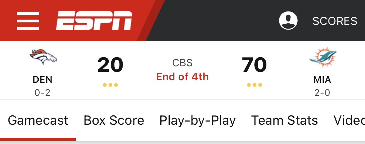Wow. 🤯