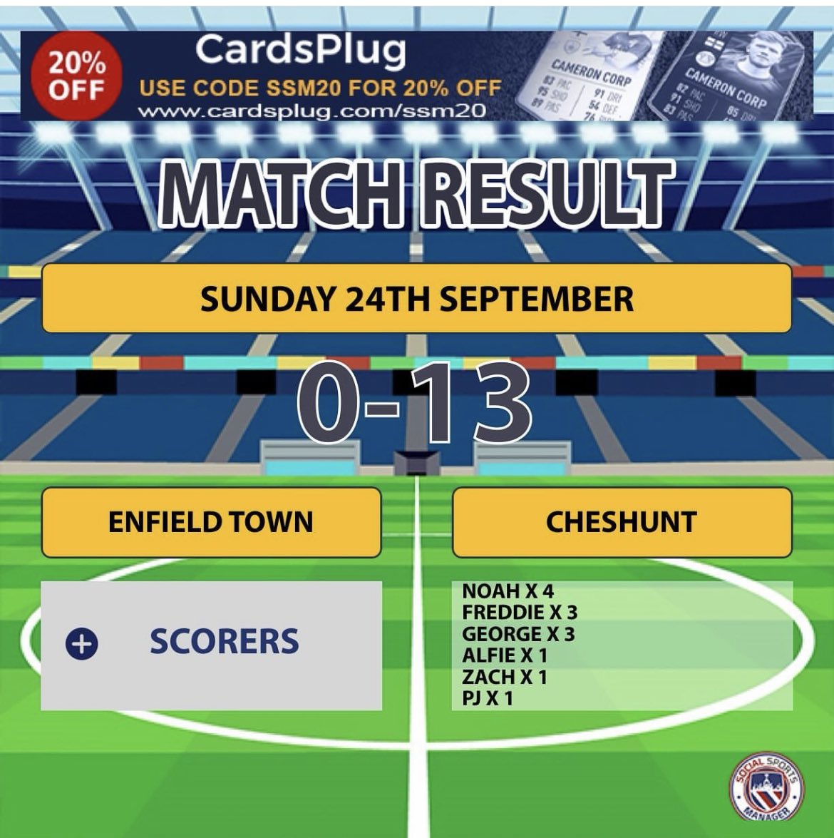 What a performance from the boys today. Lots of learning has happened since last season #levels #keepgrinding