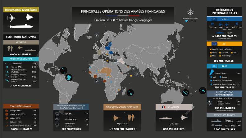 A la veille du coup d'Etat au Niger, la France avait aussi un millier "d'éléments français de partenariat" au #Tchad et 4 bases permanentes (Gabon, Djibouti, Sénégal, Côte d'Ivoire.👇carte de juin de <a href="/Armees_Gouv/">Ministère des Armées et des Anciens combattants</a>). Sans oublier les coopérants militaires dans des dizaines de pays!