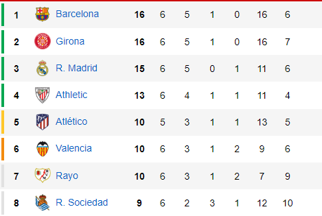 Això fot més que l'amnistia.