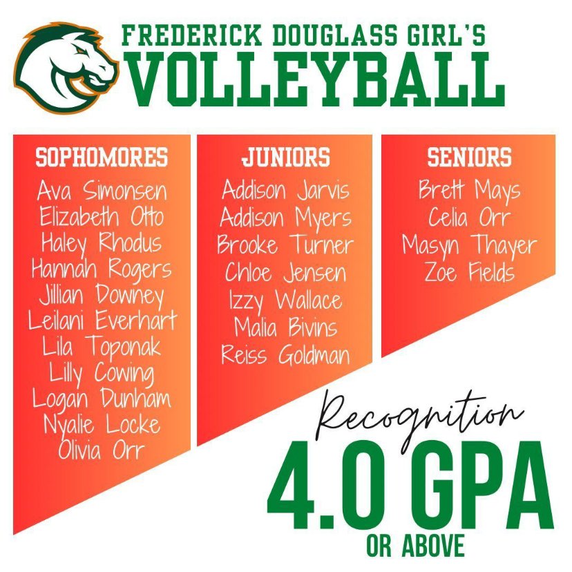 FDHSvball's tweet image. We would like to recognize our players who demonstrate excellence in the classroom AND on the court!
Several missed their recognition ceremony Friday as they were competing in various volleyball tournaments across town.

We are so proud of you and all Douglass student-athletes!