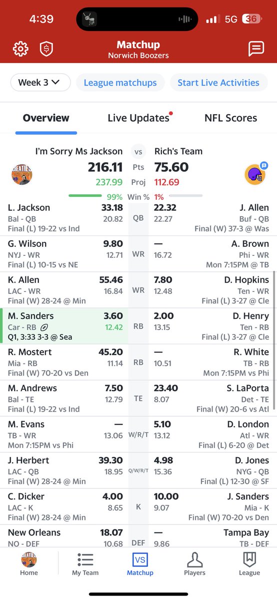 At least <a href="/rturnbull21/">Rturnbull21</a> was immaculate on the baseball grid today, but his fantasy team not so much…