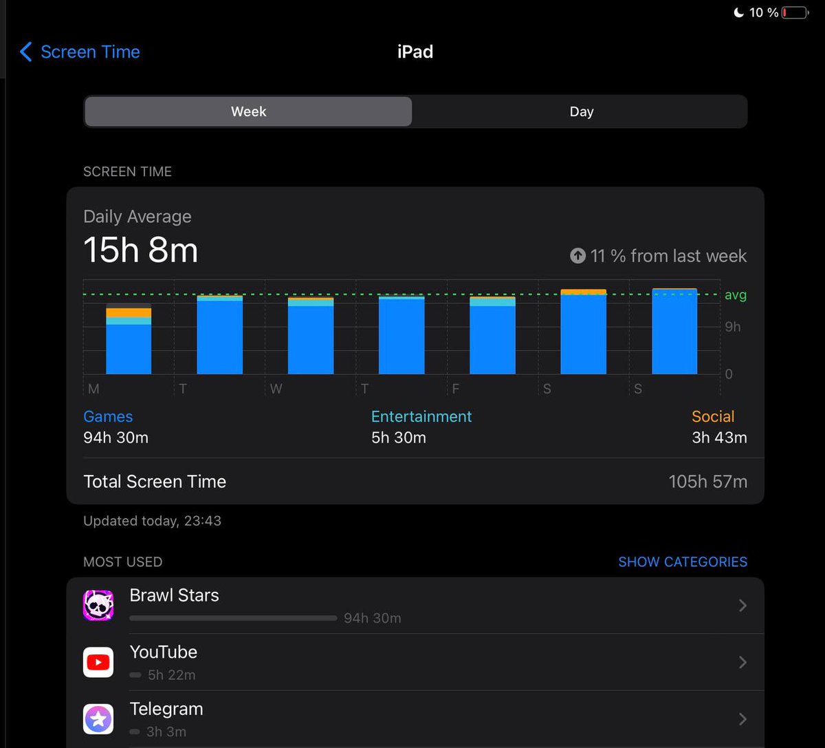 FUT Angelboy tweet media