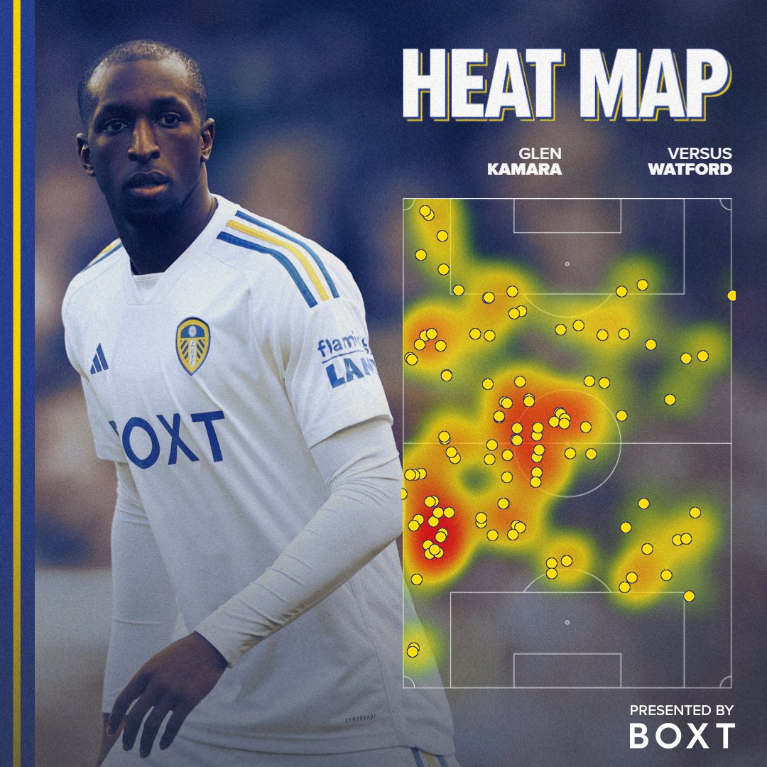 LUFC's tweet photo. 🔥 Thoughts on this man yesterday?
#LUFC x @weareboxt https://t.co/Hw1rpBQlMz