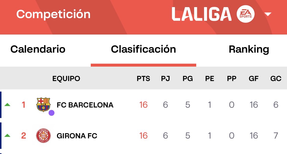 🏴󠁧󠁢󠁥󠁮󠁧󠁿Jota Jordi🏴󠁧󠁢󠁥󠁮󠁧󠁿 tweet media