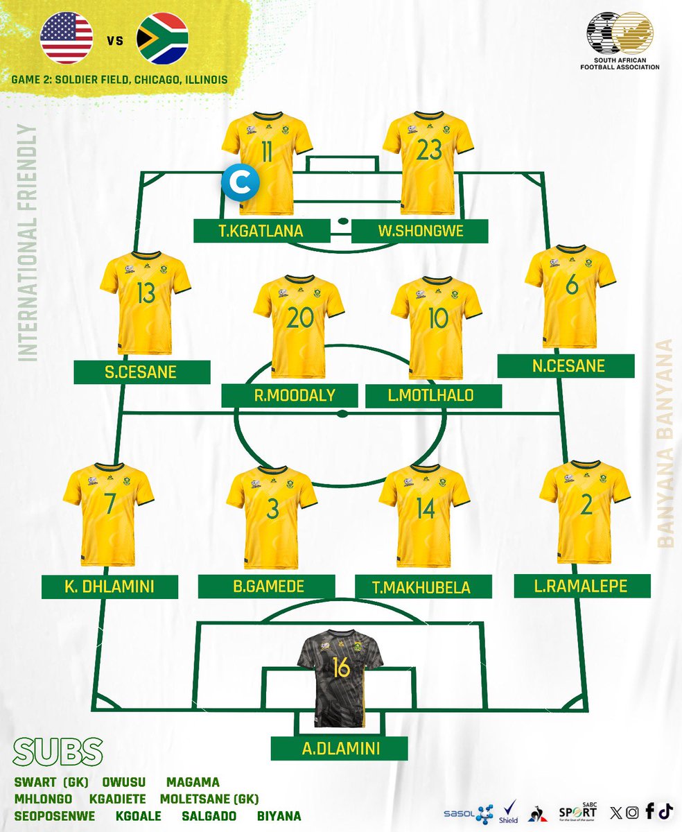 centrecirclesa's tweet photo. #USARSA
4 changes for @Banyana_Banyana to the starting 11 vs @USWNT in Cincinnati. @wendyshongwe @sinoxolocesane @RobynMoodaly &amp; @sticks_andile in 4 @jermaine109 @G_Salgado9 @Kholosa_Biyana &amp; @kaylinswart respectively 
@SAFA_net @SasolLeague @JWsports1 @LydiaMonyepao @Shield_ZA https://t.co/JqSl9HdbON