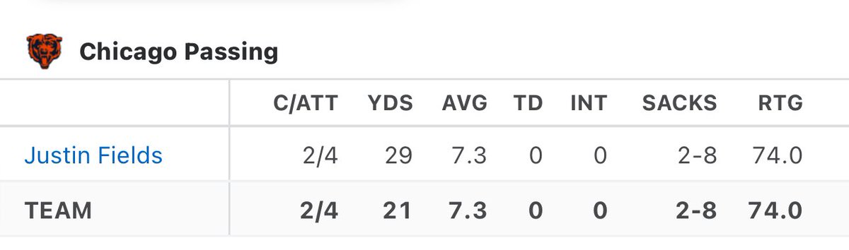 Mike__Dhcf's tweet image. #TankForCaleb