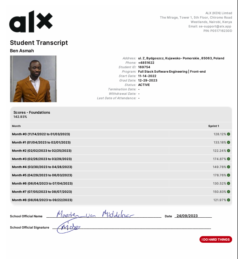 AsmahPapa's tweet photo. After 9 months of waking up everyday to code and #DohardThings in @alx_africa software engineering foundation program, along with a blockchain dev bootcamp and Udemy courses.    I can say I have surpassed my initial goal for joining the program, which was 👇👇

#CantStopWontStop https://t.co/8sDK37Gspx
