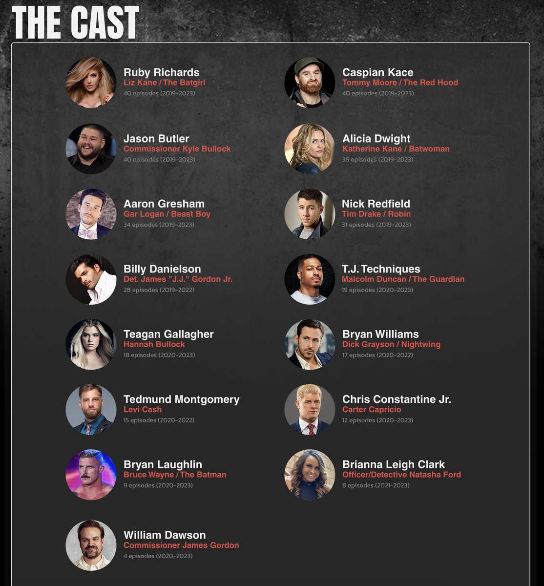 Our About section has been updated with all the current cast through the beginning of Season 4 with links to follow all your favorites on their socials!