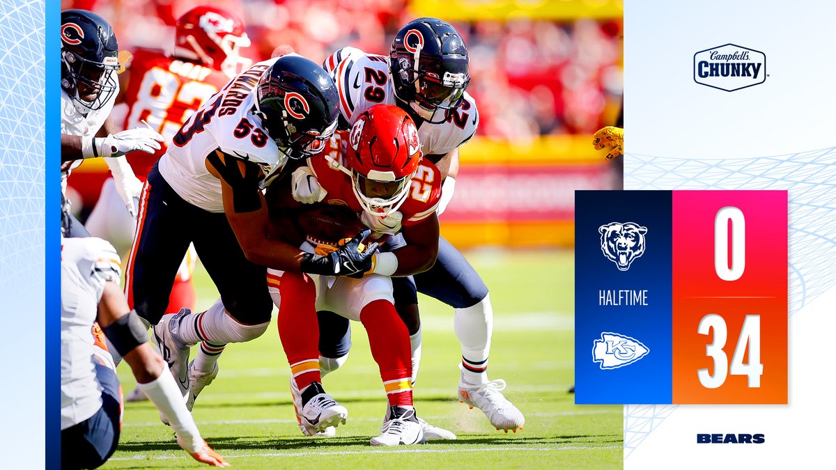 ChicagoBears's tweet photo. Halftime. https://t.co/pLTD7QLEsk