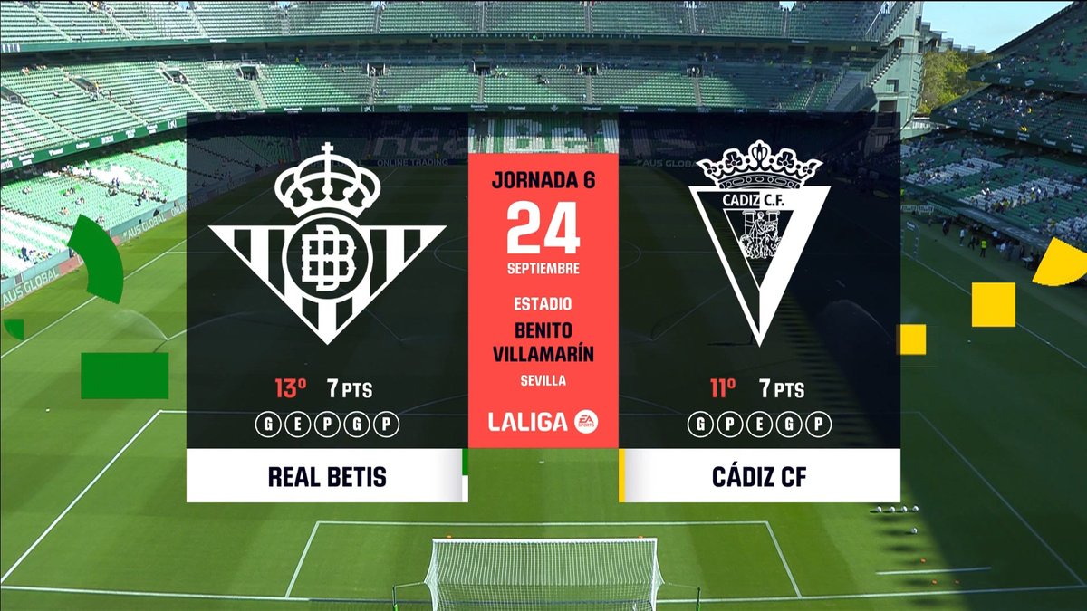 Full Match: Betis vs Cadiz