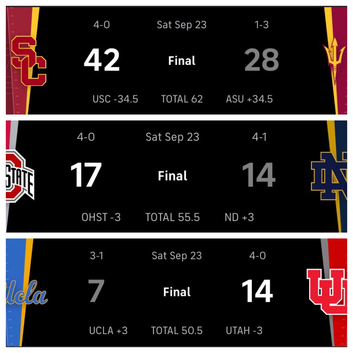 THT_USC's tweet photo. Perfect Day yesterday https://t.co/xVZKvHlbrE
