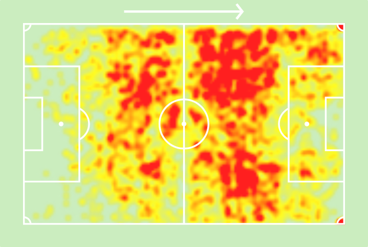Rodrigo Nestor entre todos do <a href="/SaoPauloFC/">São Paulo FC</a> desde 2022:

1º em assistências (17)
1º em grandes chances criadas (22)
1º em passes decisivos (143)
1º em dribles certos (94)
2º em interceptações (78)
2º em bolas recuperadas (434)
3º em gols (10)
3º em participações em gols (27)

🔥🔥