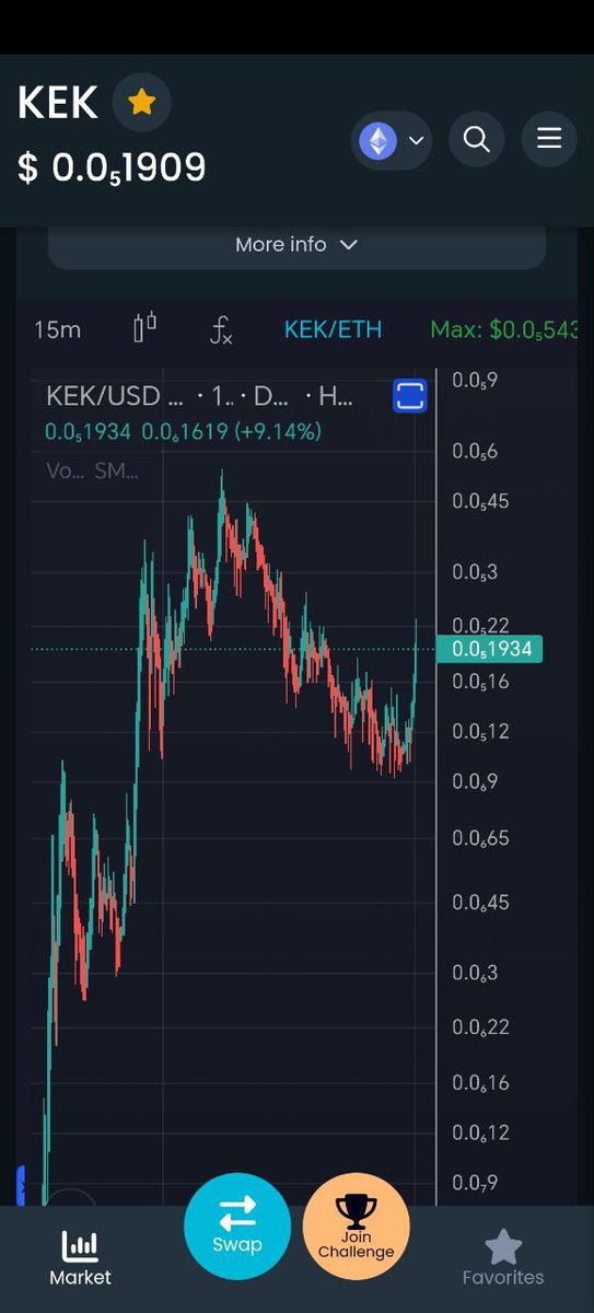 John Wick tweet media