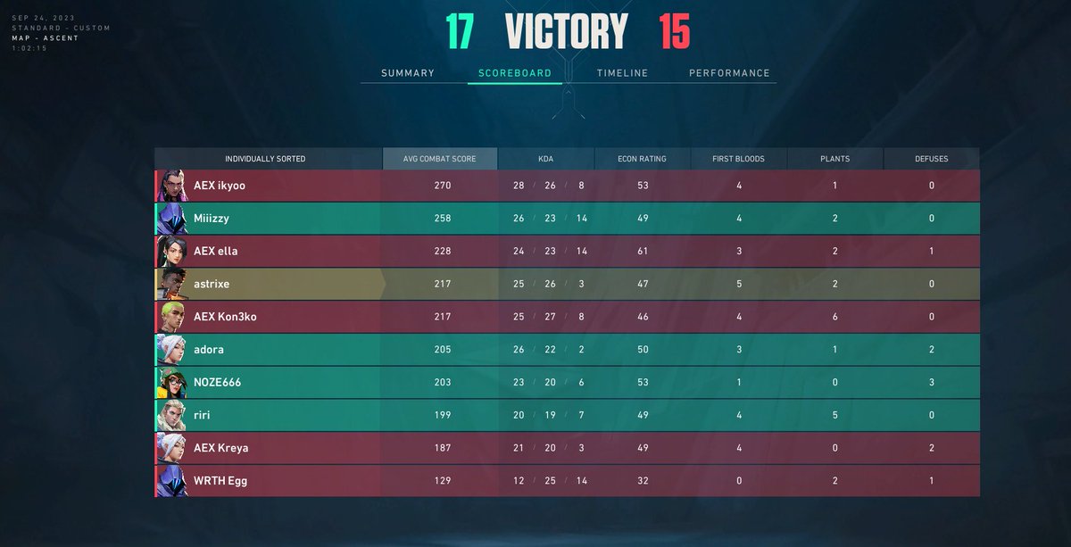 Frogs on Fire tweet media